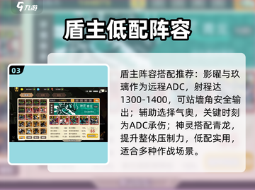 超进化物语2盾主逆天阵容💥截图4
