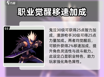 DNF手游🔥冒险团羁绊全解析，助你战力飙升！截图4