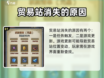 秩序新曙光贸易站消失真相🔥游戏党必看！截图2