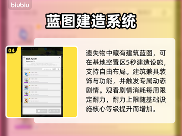 🔥妮姬前哨基地速通攻略💥截图5