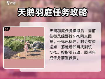 无限暖暖天鹅羽庭任务🔥超详细攻略来了！截图2