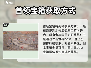 大奉打更人手游🔥首领宝箱超值曝光🎉截图3