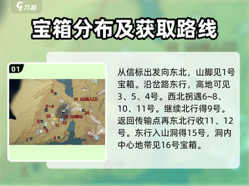鸣潮🔥荒石高地宝箱全收集攻略💎截图2