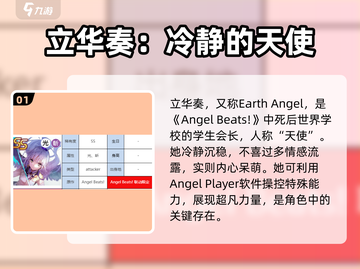 炽焰天穹🔥立华奏详细解析，游戏隐藏彩蛋全揭秘！截图2