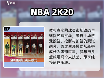🔥2025最火2K篮球游戏TOP榜🏀截图2
