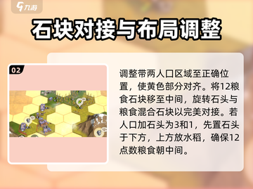 世界启元文明创想1-6🔥通关攻略来啦！截图3