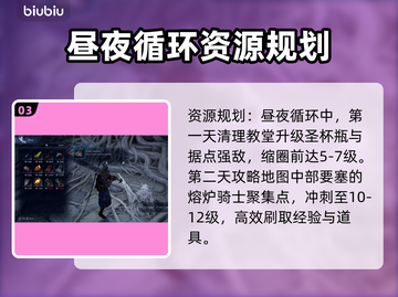 艾尔登法环🔥黑夜君临英雄石像鬼打法揭秘⚡截图4