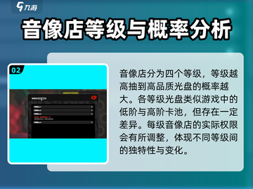 绝区零🔥抽卡机制大曝光，必看攻略来了！截图3