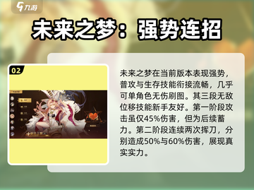 原神五星角色强度排行🔥无尽梦回必备✨截图3