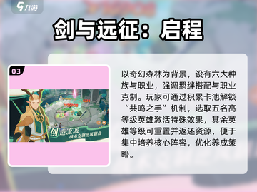 🔥2025最上头放置卡牌TOP榜💥截图4