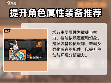 代号无限大塔菲🔥：人物介绍超全解析！截图3