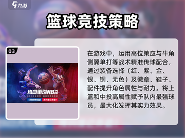 热血美职篮🔥玩法全攻略，轻松上分秘籍分享！🏀截图4