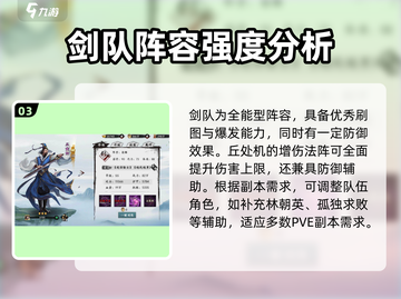 射雕手游🔥剑队阵容推荐｜最强攻略来了！截图4