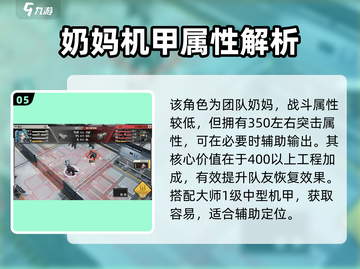 《钢岚角色强度排行大揭秘！🔥》截图6