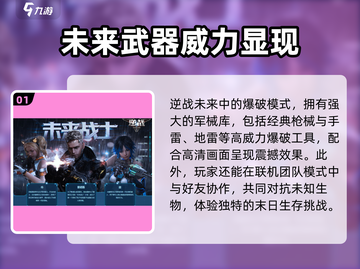 逆战未来模式大起底💥游戏党必看！🎮截图2
