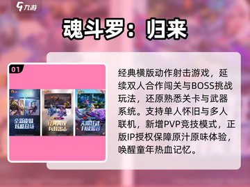 🔥2025怀旧游戏机TOP榜🎮截图2