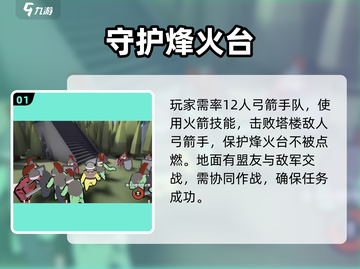 攻城模拟器🔥直面恐惧通关秘籍，轻松制胜！截图2
