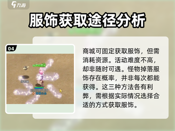 原神⚡巴风特之怒服饰获取渠道大揭秘！🔥截图5