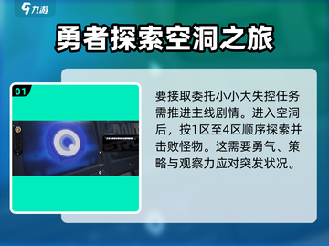 绝区零🔥小小大失控委托完成攻略📍截图2