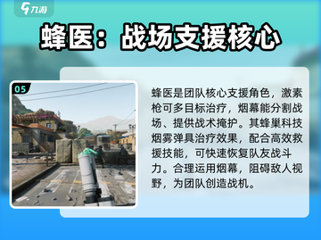 三角洲行动⚡蜂医是谁？蜂医厉害吗？🔥截图6