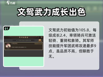 三国群英传鸿鹄霸业：文鸳技能搭配🔥超强攻略来啦！截图2