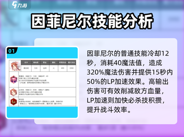 剑与骑士团🔥因菲尼尔技能全解析！截图2