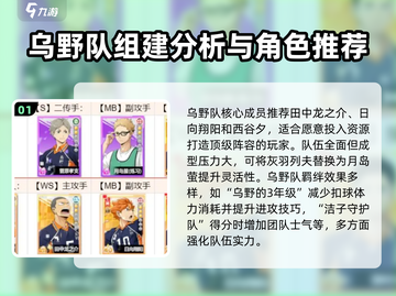 排球少年手游🔥强攻队最佳搭配揭秘🎉截图2