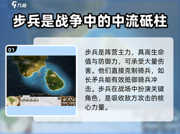 《全面战争：帝国》兵种克制大揭秘💥🔥截图2