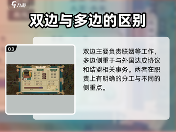 大周列国志🔥宗室赐婚联姻玩法揭秘🎉截图4