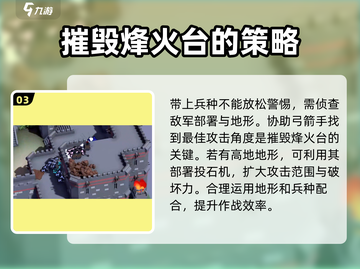 攻城模拟器🔥快速摧毁烽火台方法分享！截图4