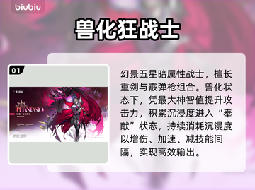 🔥《二重螺旋》角色搭配神级攻略💥截图2