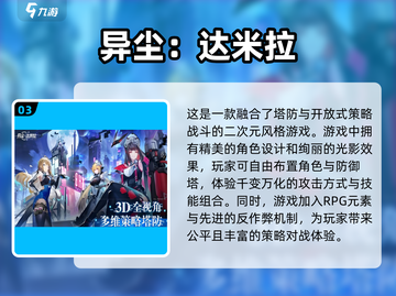 二次元塔防手游合集💥2024必玩🔥截图4