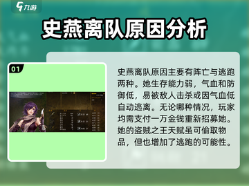 侠客风云传前传：史燕离队真相大揭秘！🔥截图2