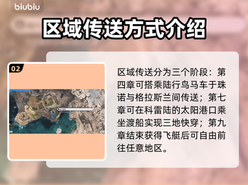 最终幻想7重生🔥区域传送方法大公开！⚡截图3