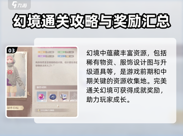 无限暖暖素材激化幻境🔥挑战攻略来啦！截图4