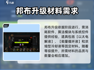 绝区零⚡能量循环液获取全攻略！玩家必看🔥截图4