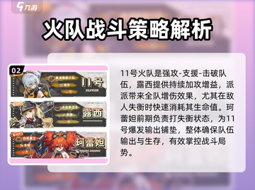 绝区零🔥露西阵营最佳搭配🌟轻松取胜！截图3