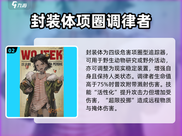 异象回声角色大起底💥，游戏党必看！🎮截图3