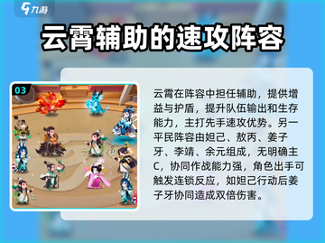 幻之封神🔥平民最强阵容推荐，轻松制胜！截图4