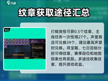塔瑞斯世界✨纹章获取攻略，快速收集秘籍来了！截图4