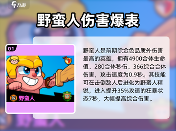 爆裂小队🔥国服排行榜&热门英雄全揭秘！截图2