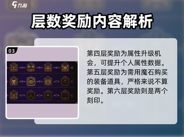 小骨英雄杀手：魔镜各难度奖励大揭秘💥🔥截图4