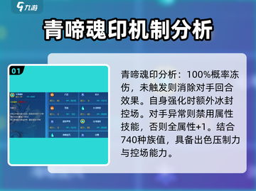 赛尔号巅峰之战🔥青啼精灵对战效果揭秘！截图2