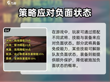 三国谋定天下💥全负面状态揭秘！🎮截图5