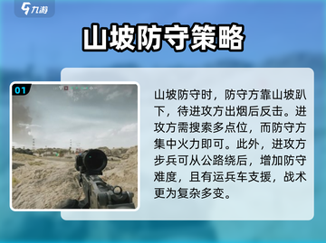 三角洲行动🔥烬区A点防守战术全面解析！截图2