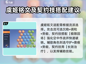王者荣耀🔥虞姬铭文搭配秘籍，轻松carry全场！截图2