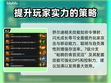 命运方舟🔥召唤师加点推荐，必看攻略💎截图3