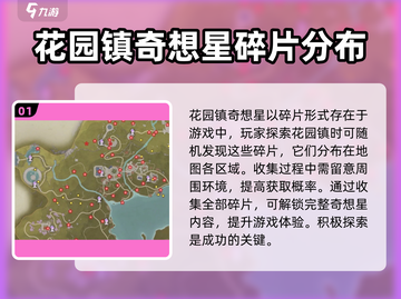 无限暖暖花园镇奇想星获取位置大揭秘🔥截图2