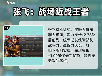 三国谋定天下🔥张飞武将阵容搭配攻略来啦！截图2