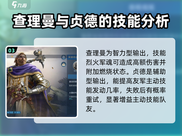 世界启元🔥查理马特玩法搭配全攻略！💥截图4